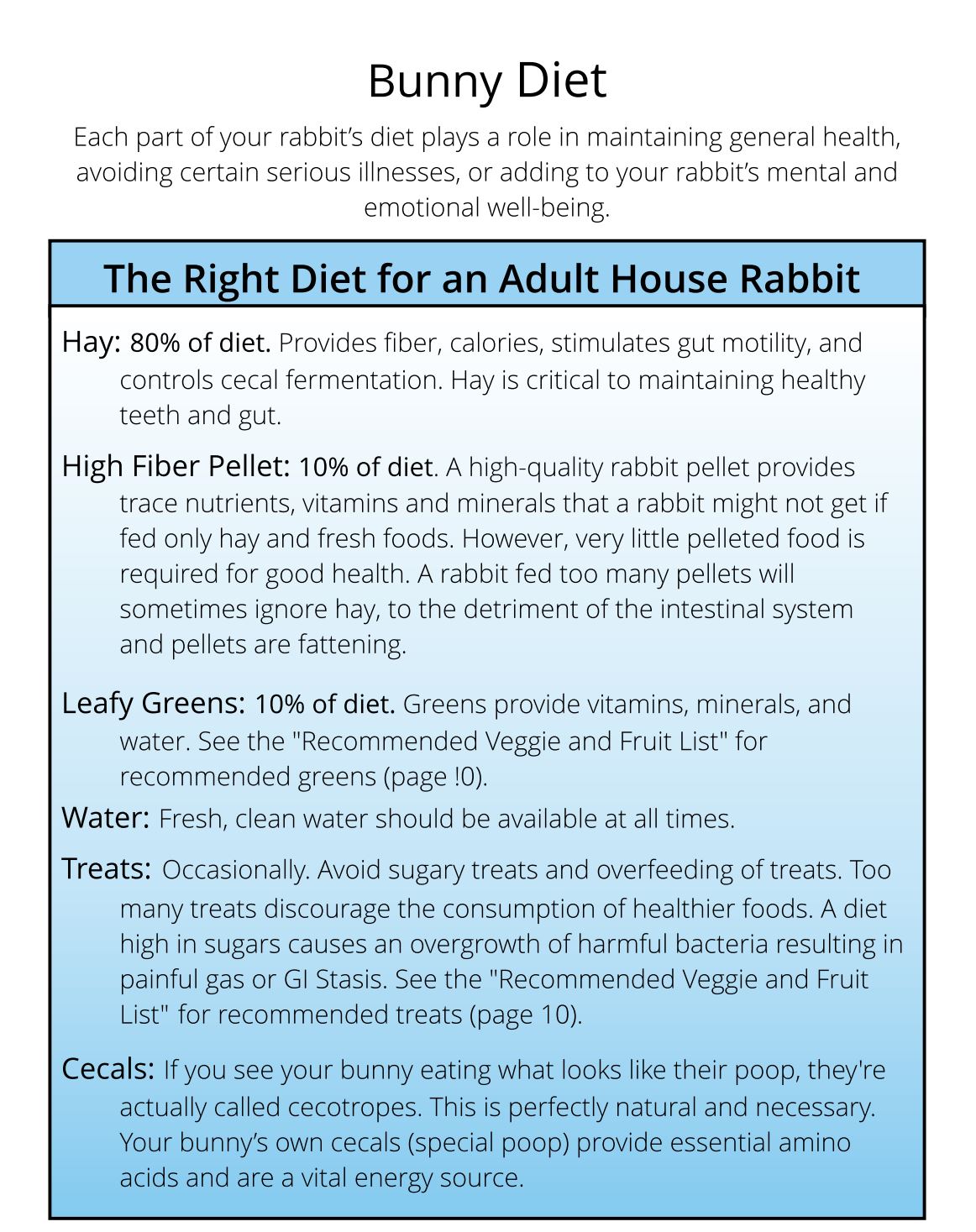 What do Rabbits Eat Rabbit Diets House Rabbit Resource Network