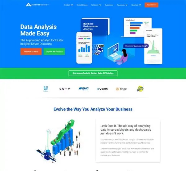 More Portfolio Items WordPress Developer WordPress Developer