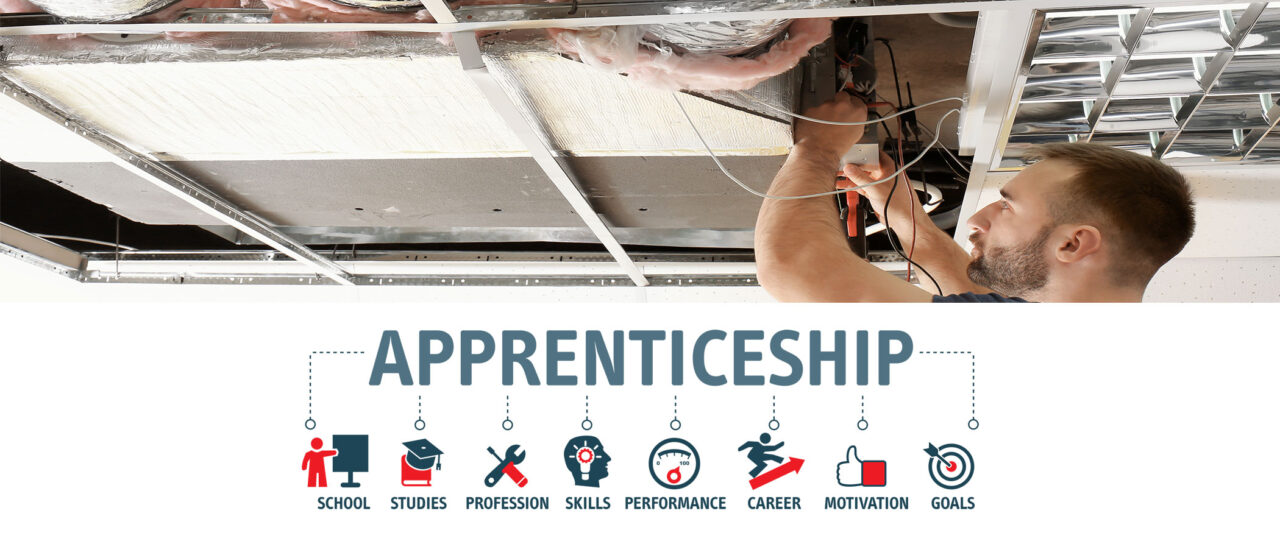Florida HVAC Apprenticeship Program RACCA