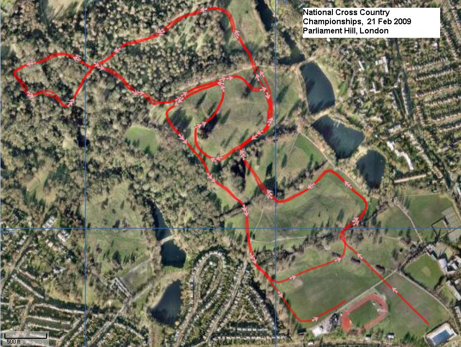 National Cross Country Championships