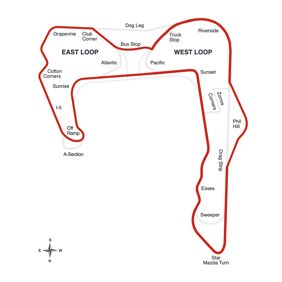 Buttonwillow Raceway Park FastLane Racing School