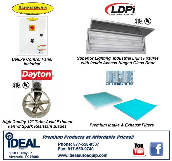 iDeal Paint Booth Mixing Room Race Tools Direct