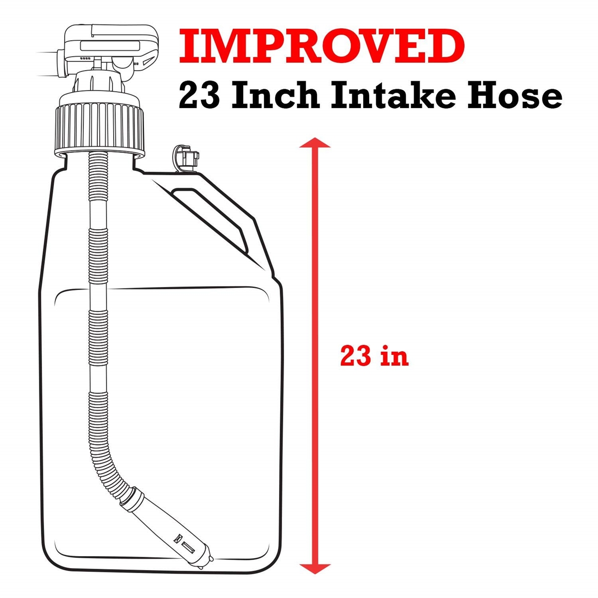 Tera Pump Race Fuel Transfer Pump VP, Scribner & More Race Tools Direct
