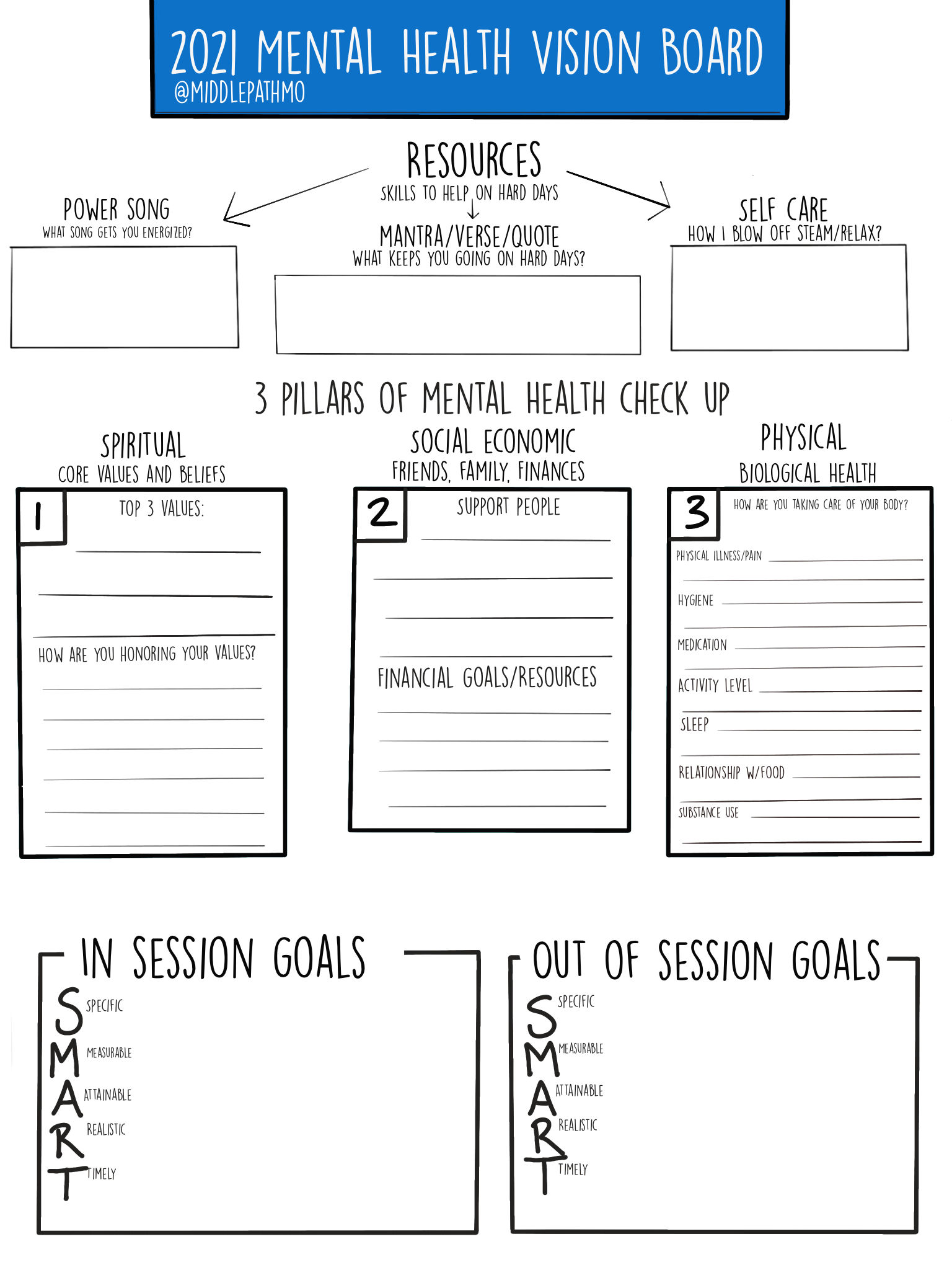 2021 Mental Health Vision Board Middle Path Counseling MO