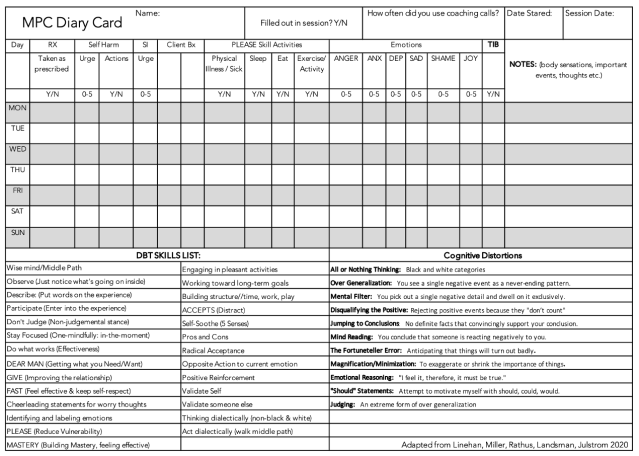 dbt diary card example - Morton Littlefield
