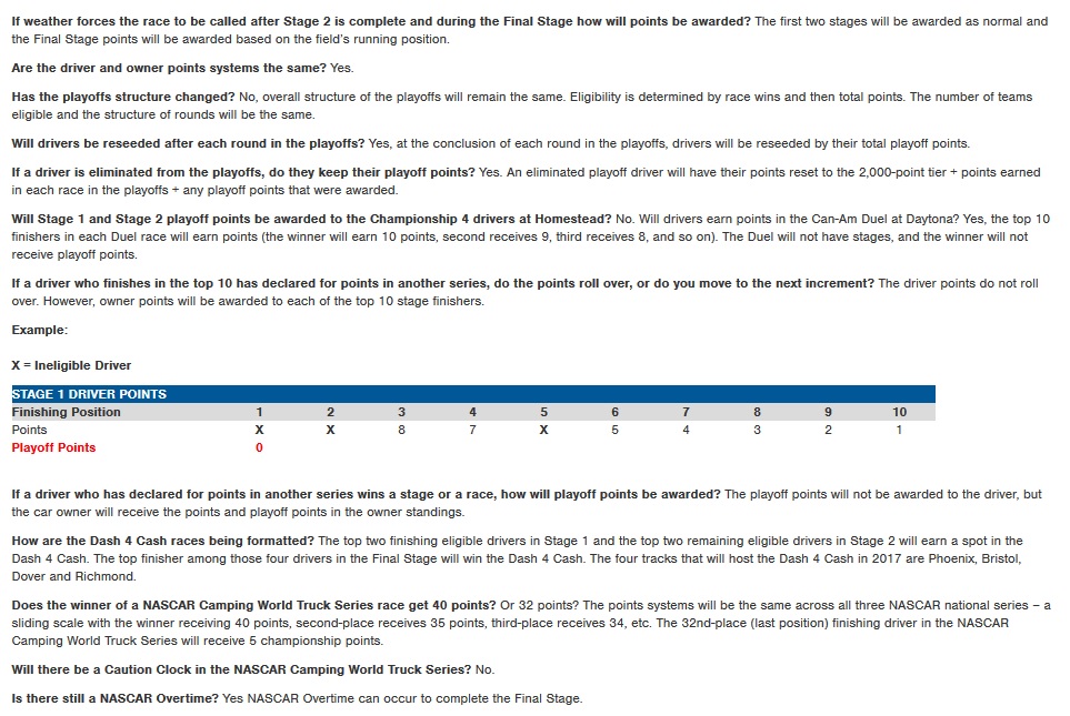 NASCAR Enhanced Format Overview Stages explained Racing Forums