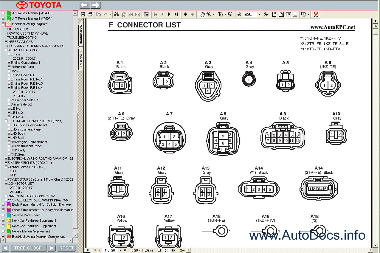 Toyota Owner's Manual PDF [27 Models] Manual Directory