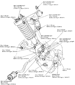 Chassis - 3rd Generation Honda Prelude