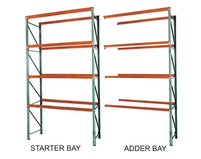 240" h. x 42" d. x 108" w. Teardrop Pallet Rack Bay w/ 4 Beam Levels