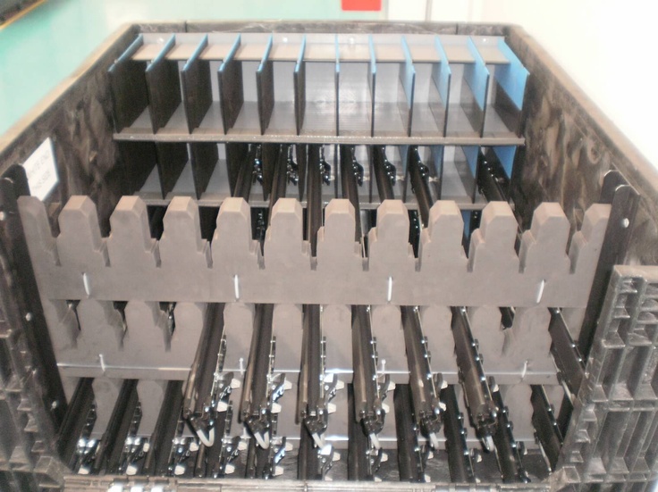 Which 5 Types of Dunnage Go Into Returnable Containers & Racks?