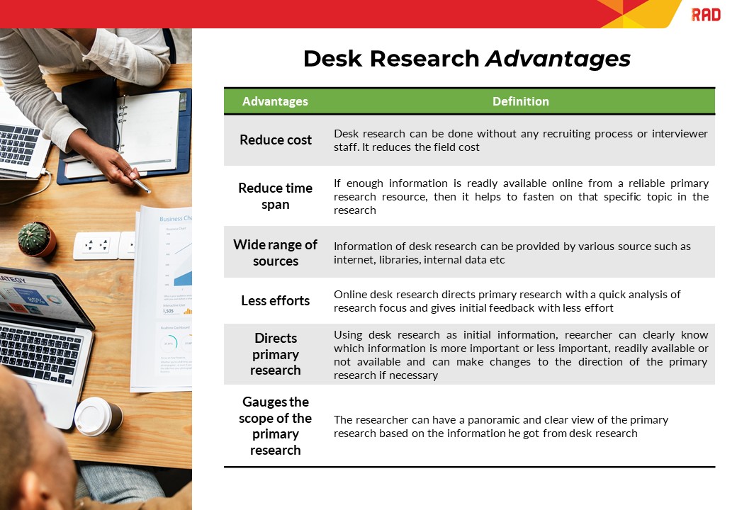 Desk Research RAD Research