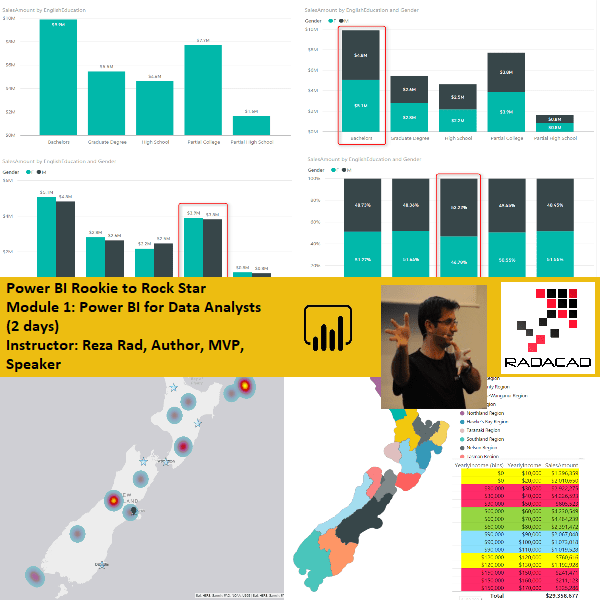 excel power bi training