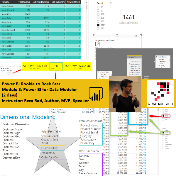 Best Power BI training in Pune