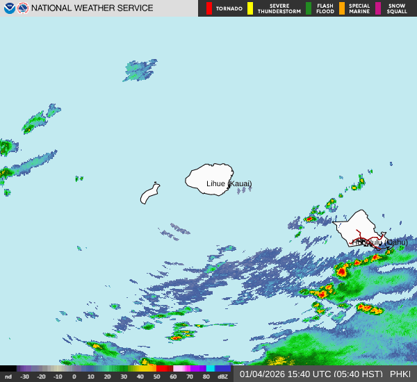 Hawaii Weather Radars
