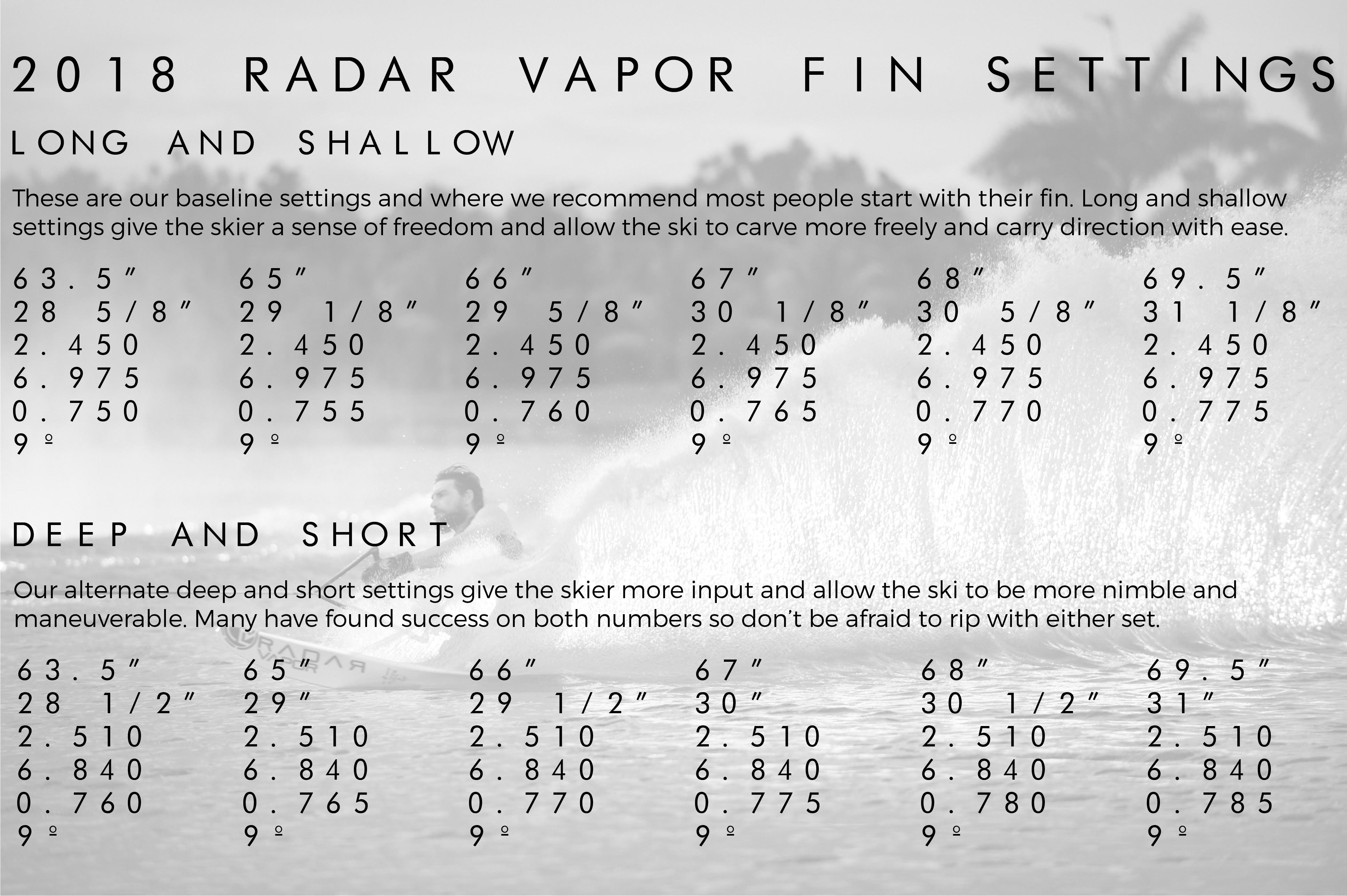 Fin Setting Guide Radar Waterskis and Boating Accessories Radar