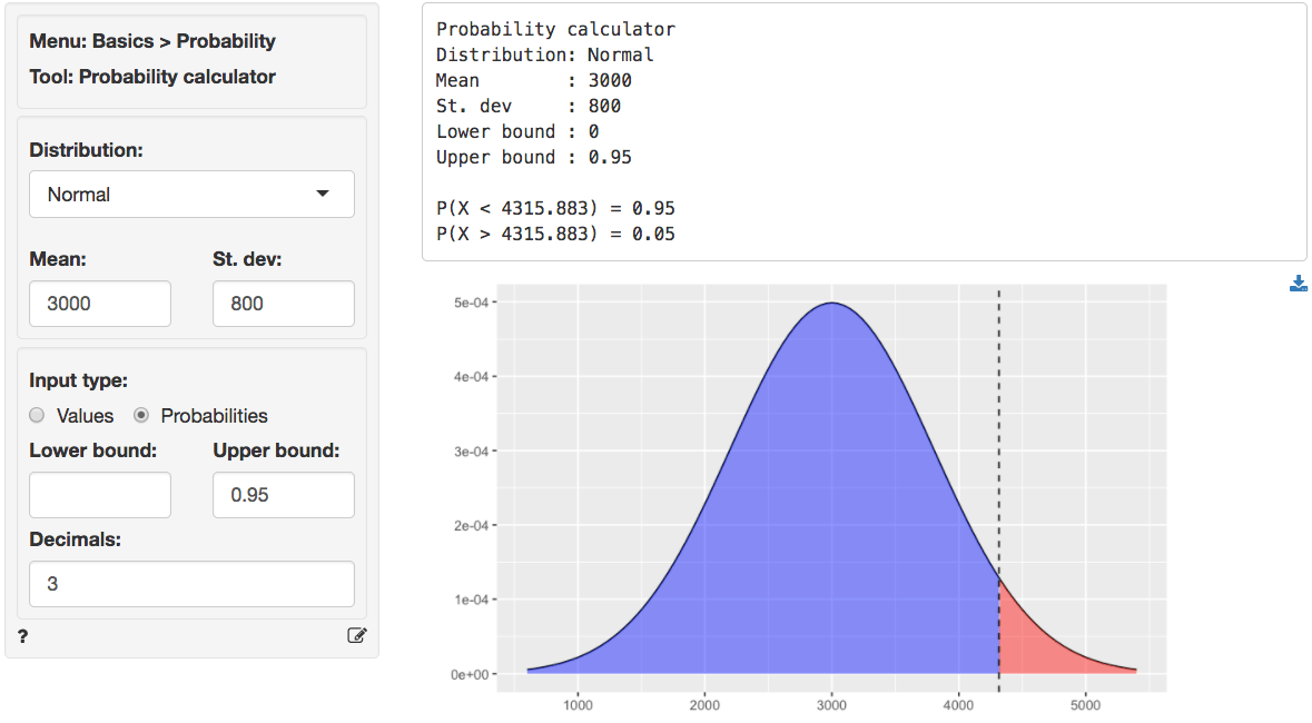 The Upper And Lower Limits Of A Uniform Probability Distribution Are