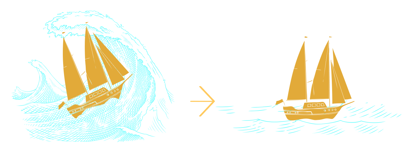 Max Meditation System™ Radiant Self