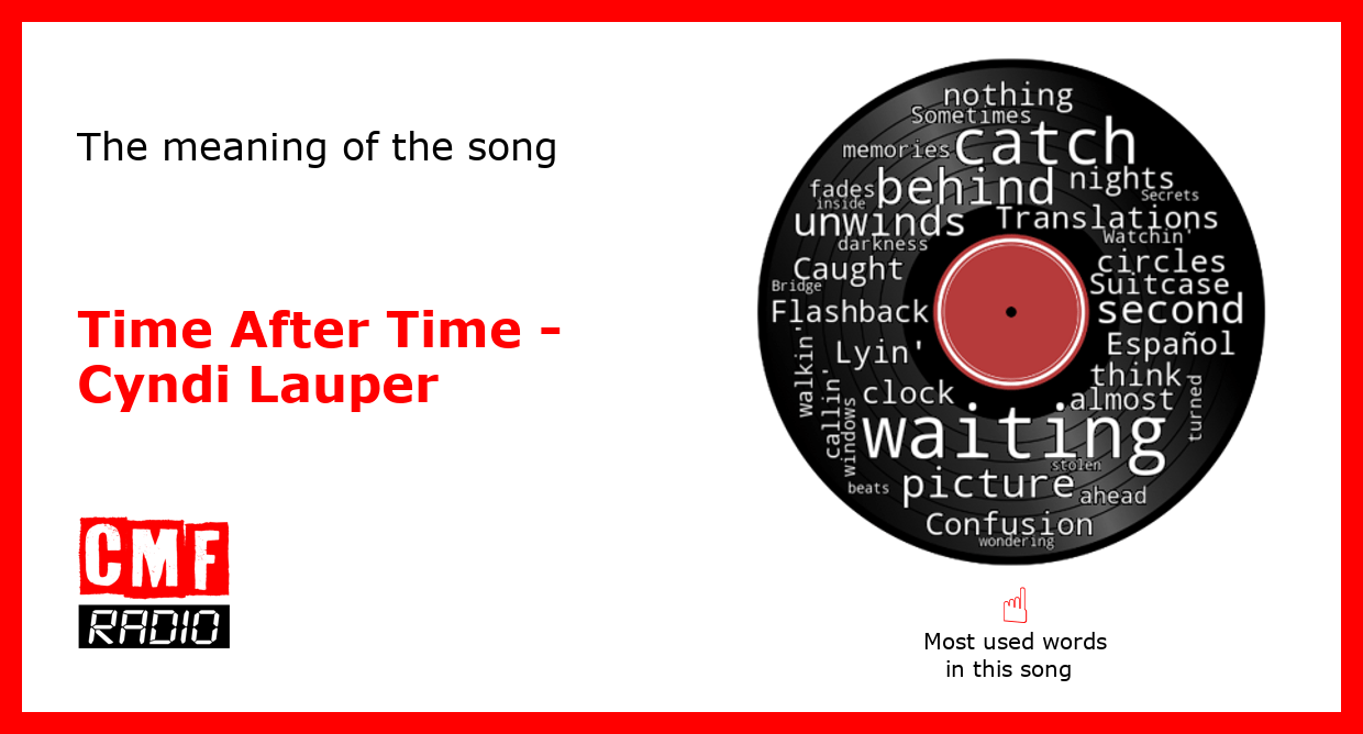 The story of a song Time After Time Cyndi Lauper