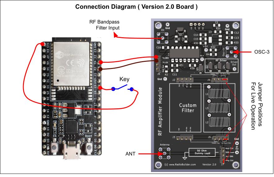 CW Transmitter Module – Radio Builder