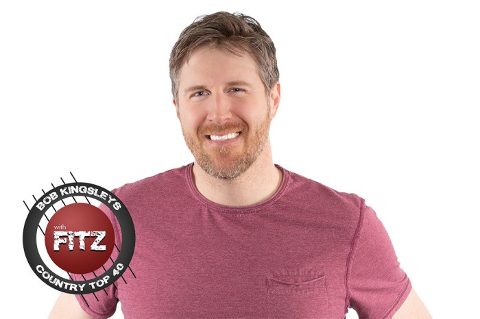 Fitz's Profile, Net Worth, Age, Height, Relationships, FAQs Fitz net worth 2020