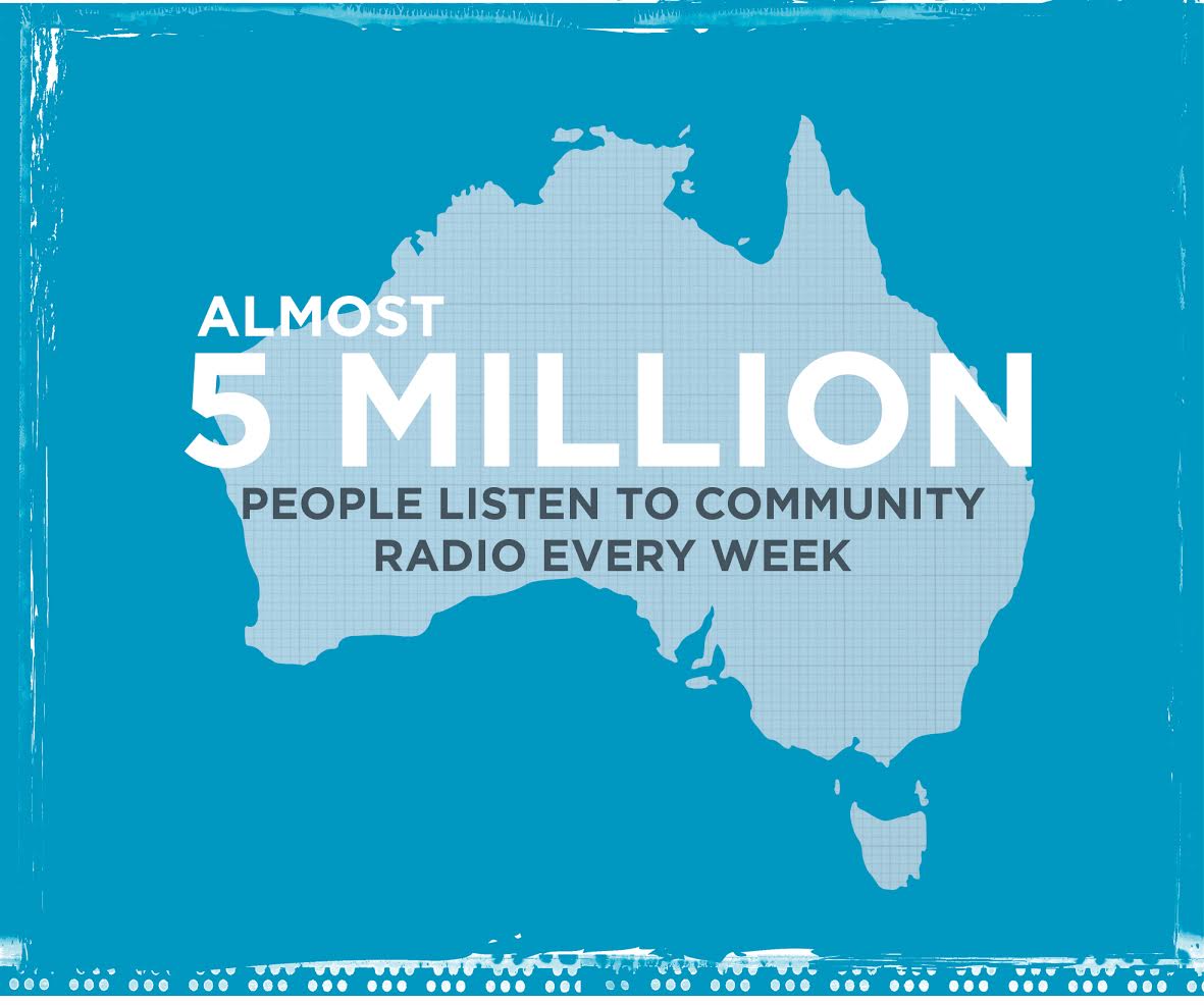 Community radio listeners close to 5 million RadioInfo Australia