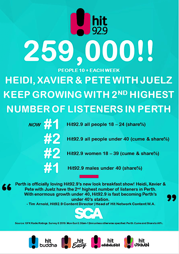 Spin Cycle Radio Ratings Survey 6 RadioInfo Australia