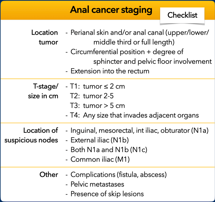 The Radiology Assistant Anal cancer staging