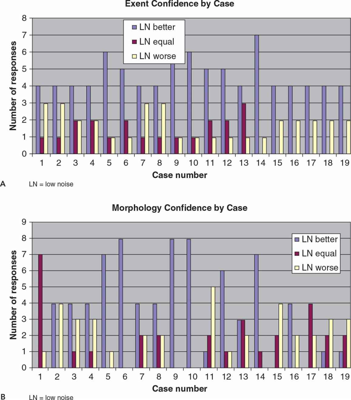Basic Principles Radiology Key