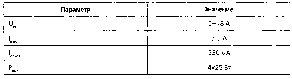Tda8356 схема усилителя звука своими руками