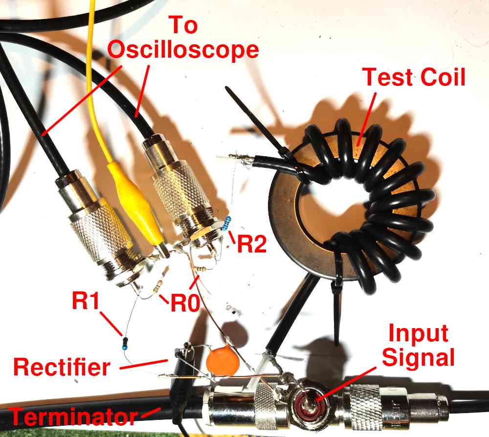 Measuring Impedances with an Oscilloscope Radio Technologist