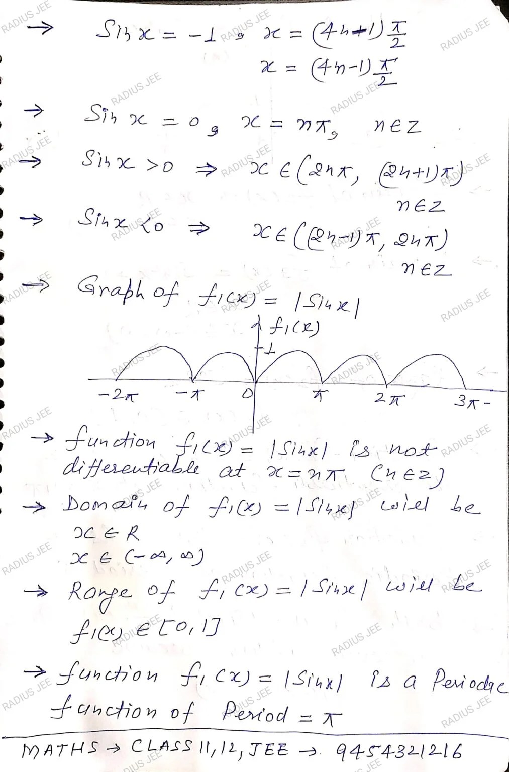 Trigonometry Formula and Concept Download pdf RADIUS JEE