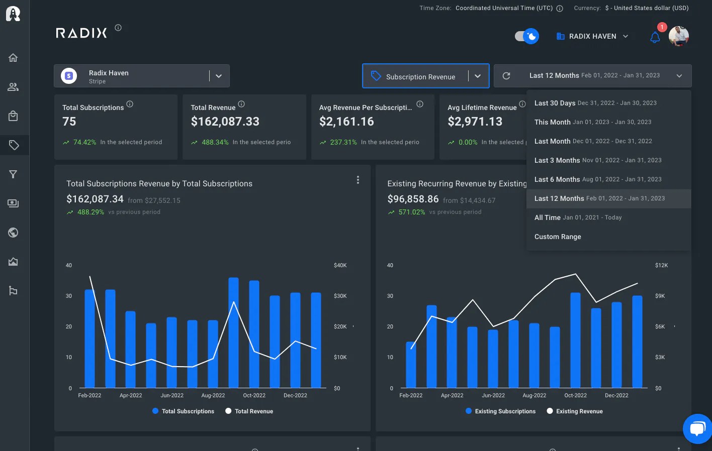 What is Stripe Express Dashboard?
