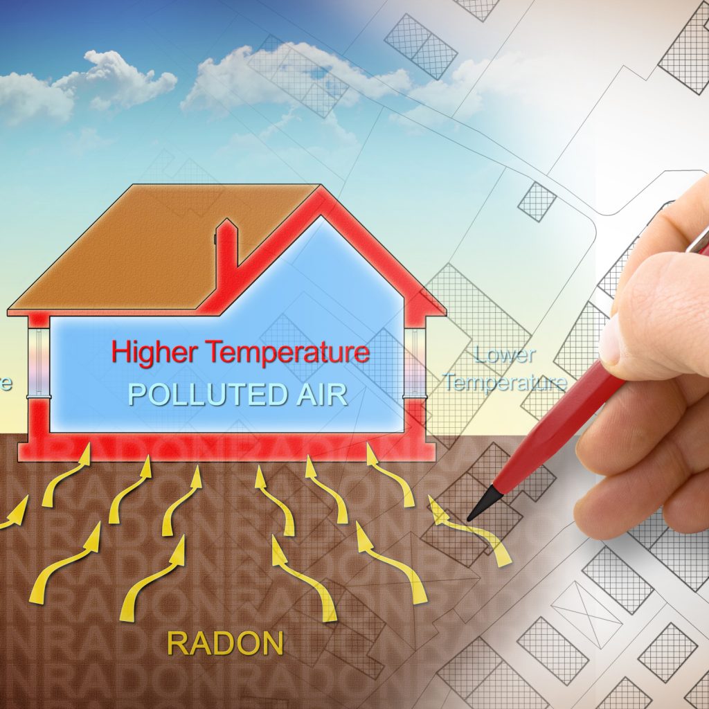 How Radon Mitigation Systems Work Radon Ohio