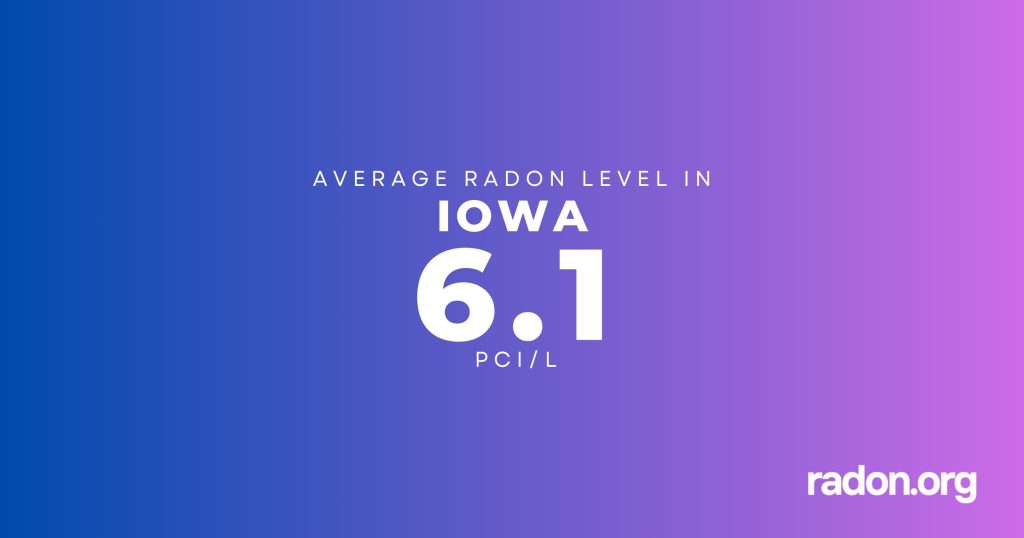 Radon In Iowa
