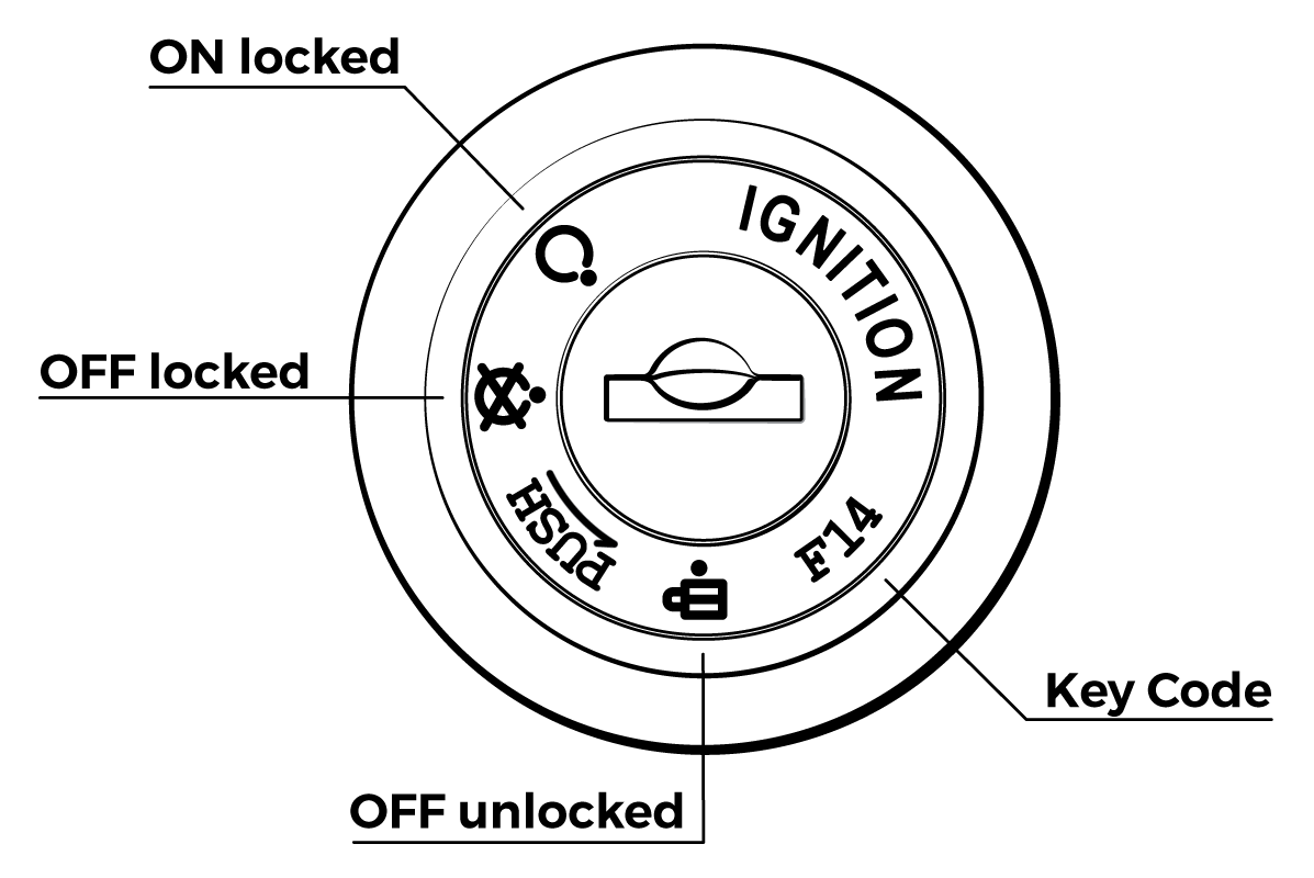 Why is my battery not charging? Rad Power Bikes Help Center