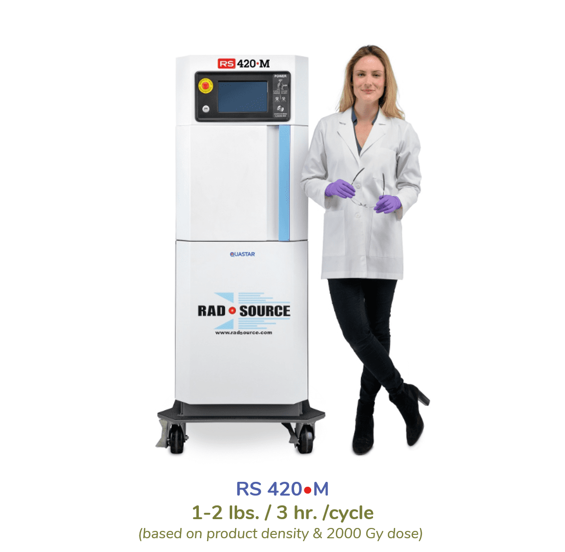 Cannabis Decontamination Rad Source Technologies