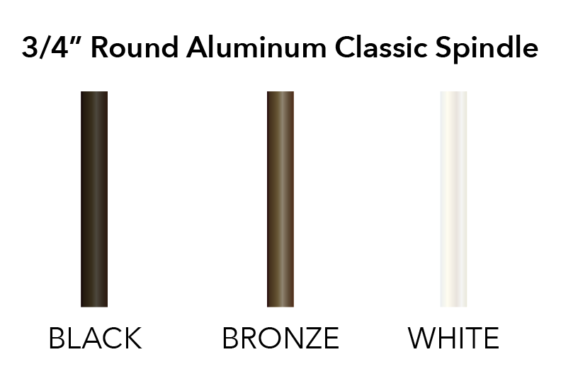 Vinyl Railing Rafab Inc.