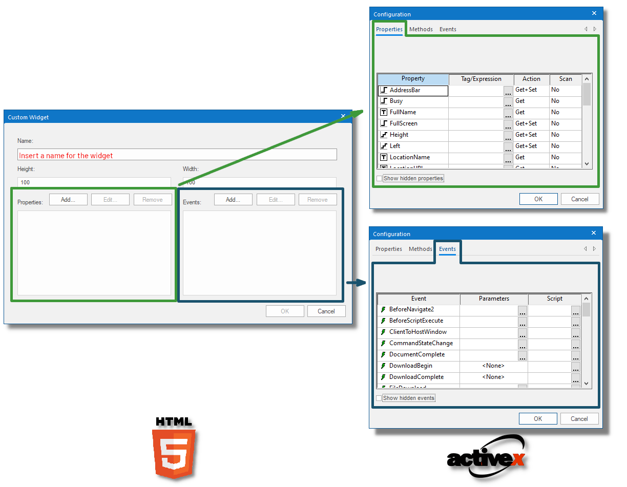 How to create HTML 5 widgets in AVEVA Edge and use it in InTouch HMI