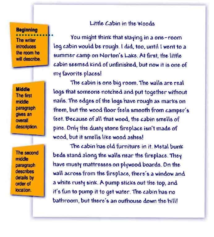 How To Format Your College Essay (7 Best Tips) Rafal Reyzer