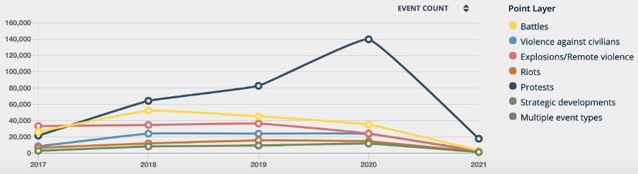 Rsis Raffaello Pantucci