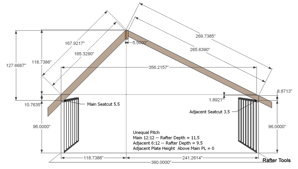 Rafter Tools For Android Apps Calculator Unequal Pitched Gable Rafters