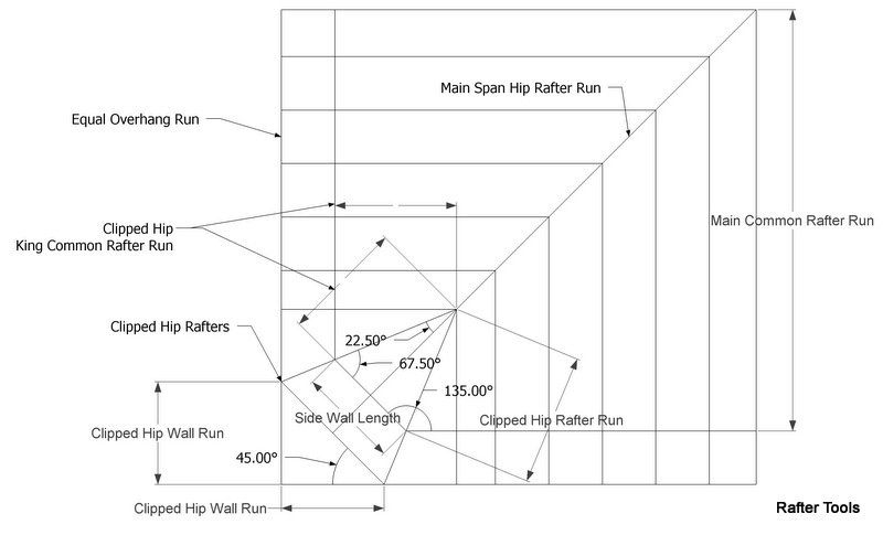 Rafter Tools For Android Apps Calculator Clipped Hip Rafter Octagon