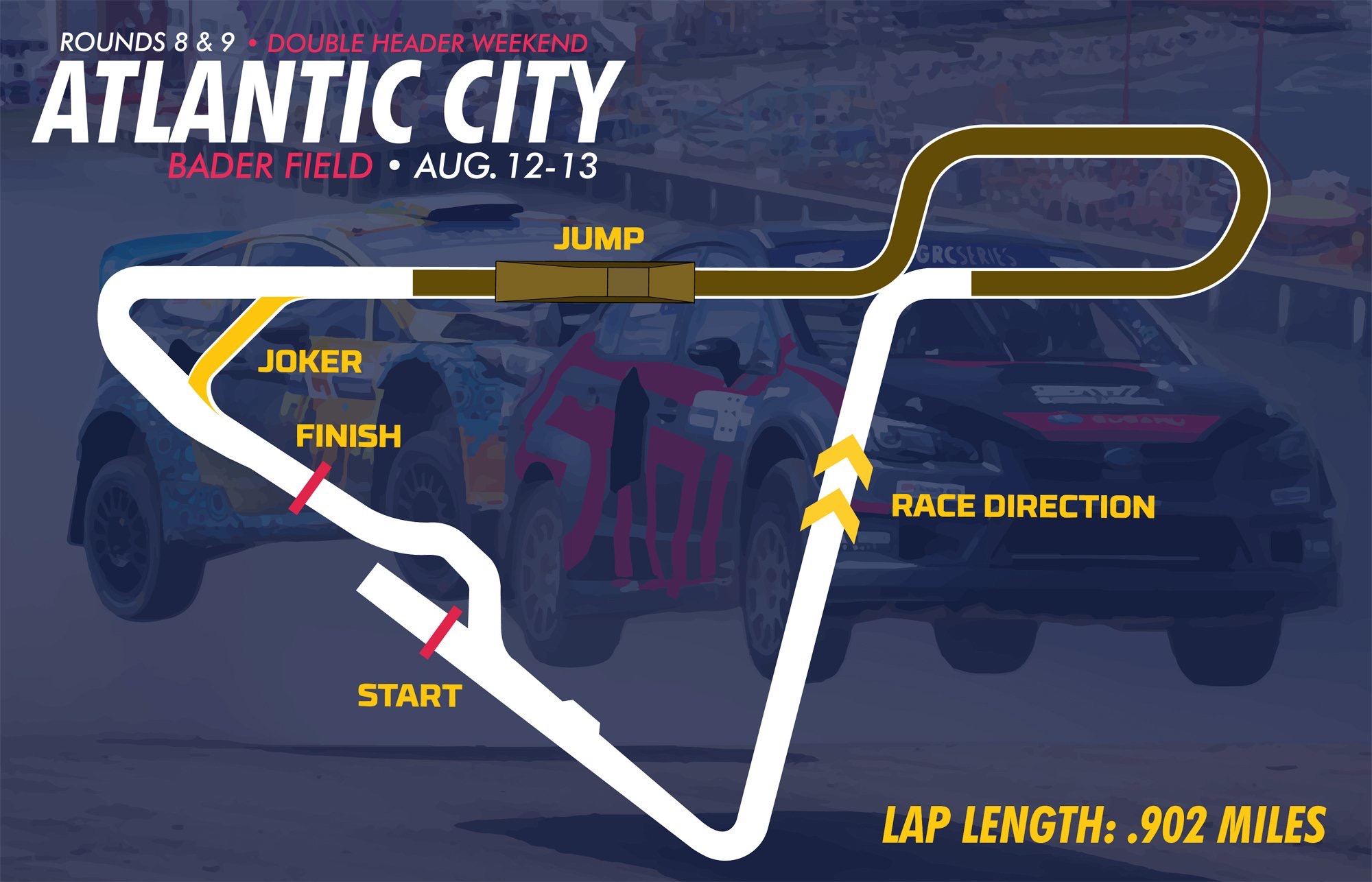 red bull global rallycross 2023 schedule Red Bull Global Rallycross Preview Atlantic City Rahal Letterman