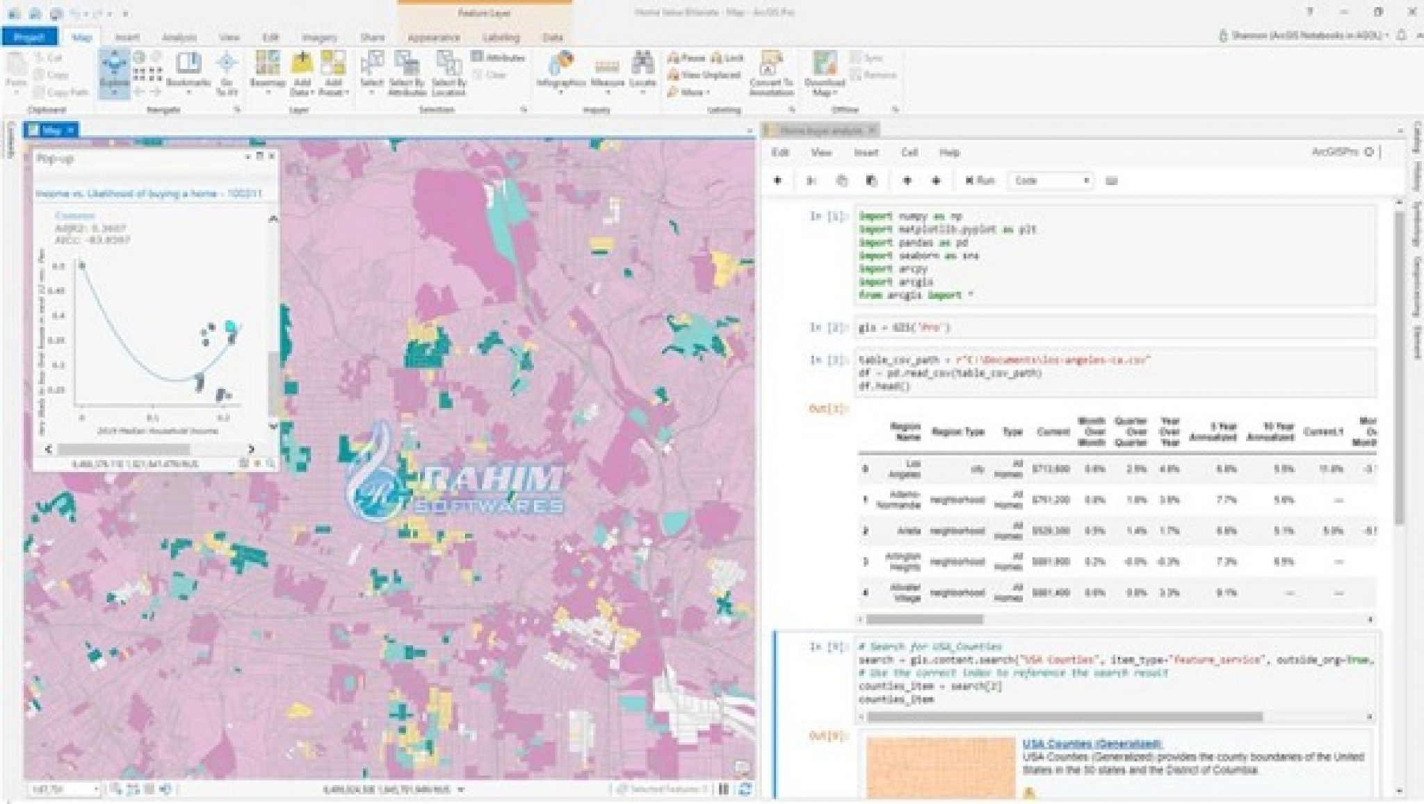 ESRI ArcGIS Pro 2.5 ISO Free Download