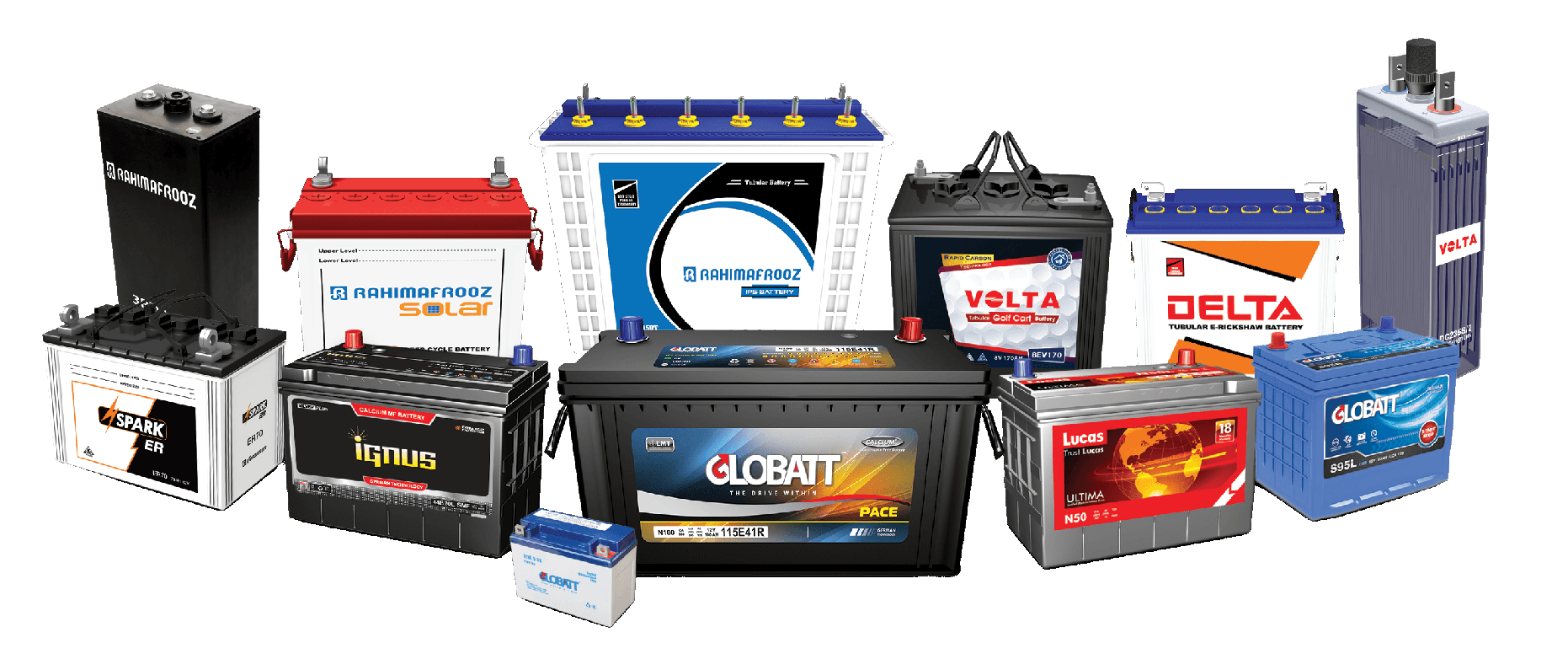 Rahimafrooz Batteries Ltd. Rahimafrooz Bangladesh Ltd.