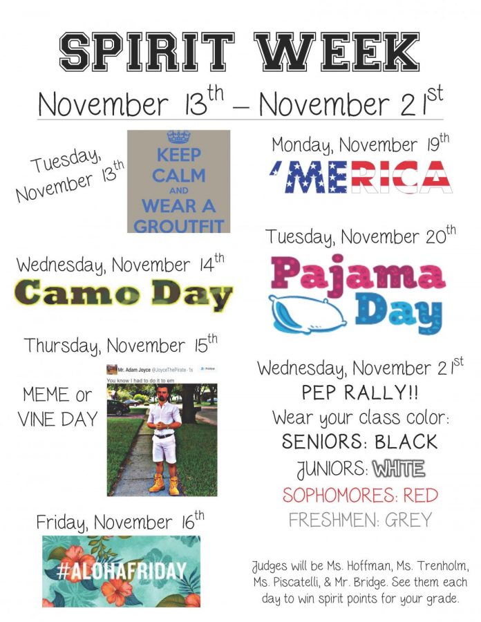 Watertown High gets ready for Spirit Week 2018 The Raider Times