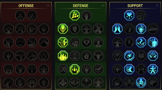 Raid Shadow Legends Sentinel Build Artifacts & Masteries Guide