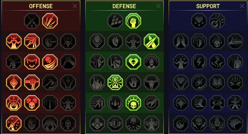 Raid Shadow Legends Relickeeper Build Artifacts & Masteries Guide