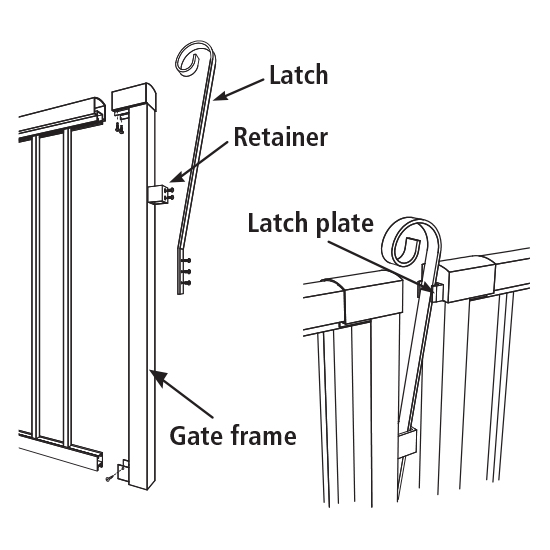 How It Works RailBlazers Aluminum Railing