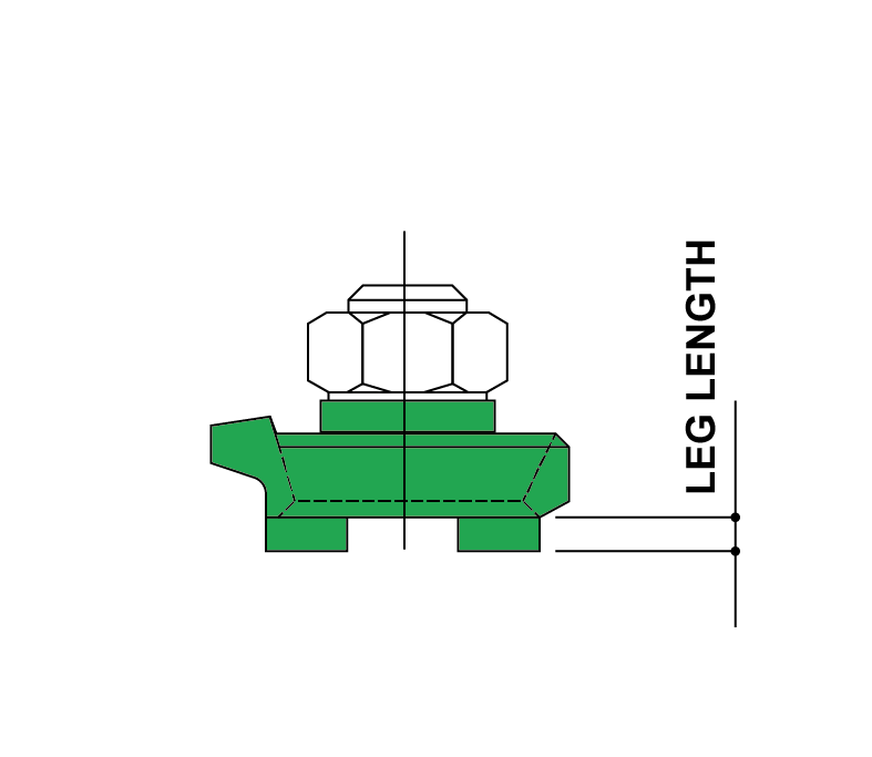 Data Guides for Rail Clips HoldFast Rail Clips